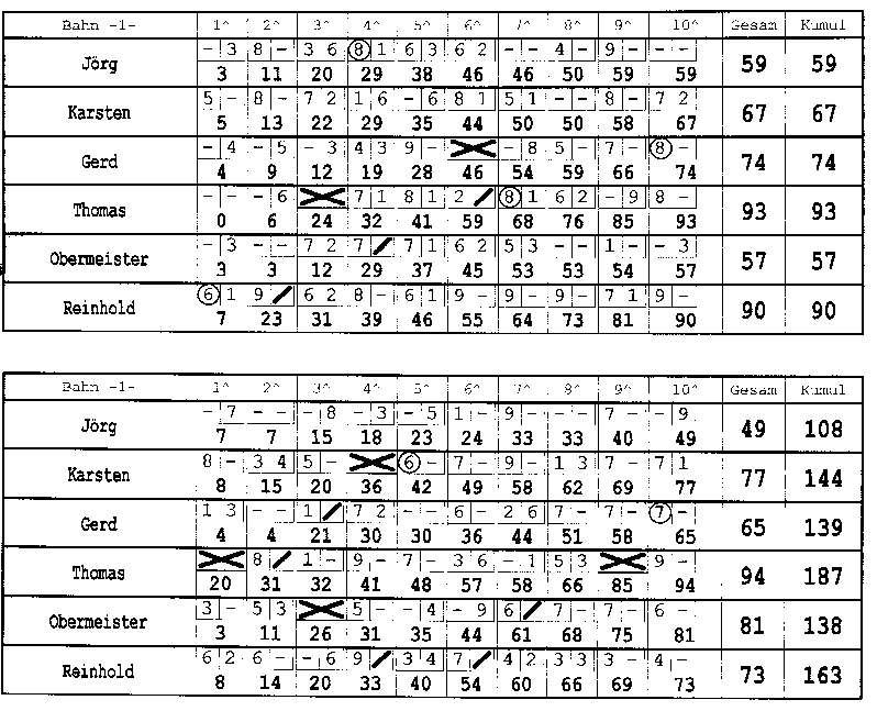 Bowling 02.03.2000