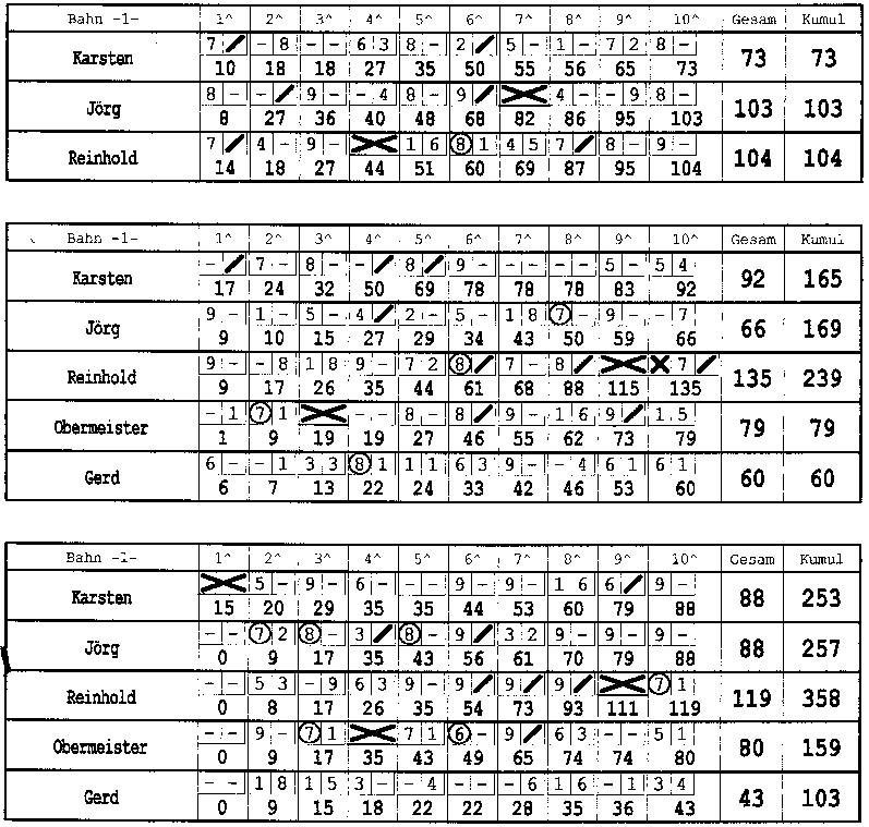 Bowling 22.06.2000