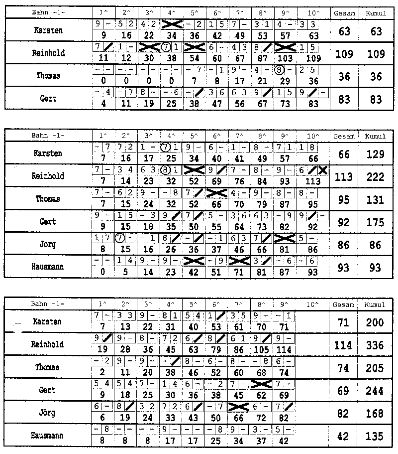 Bowling 27.05.1999
