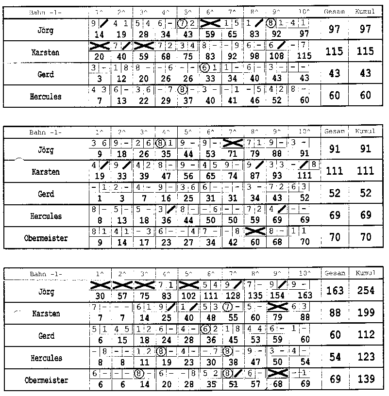Bowling 06.01.2000