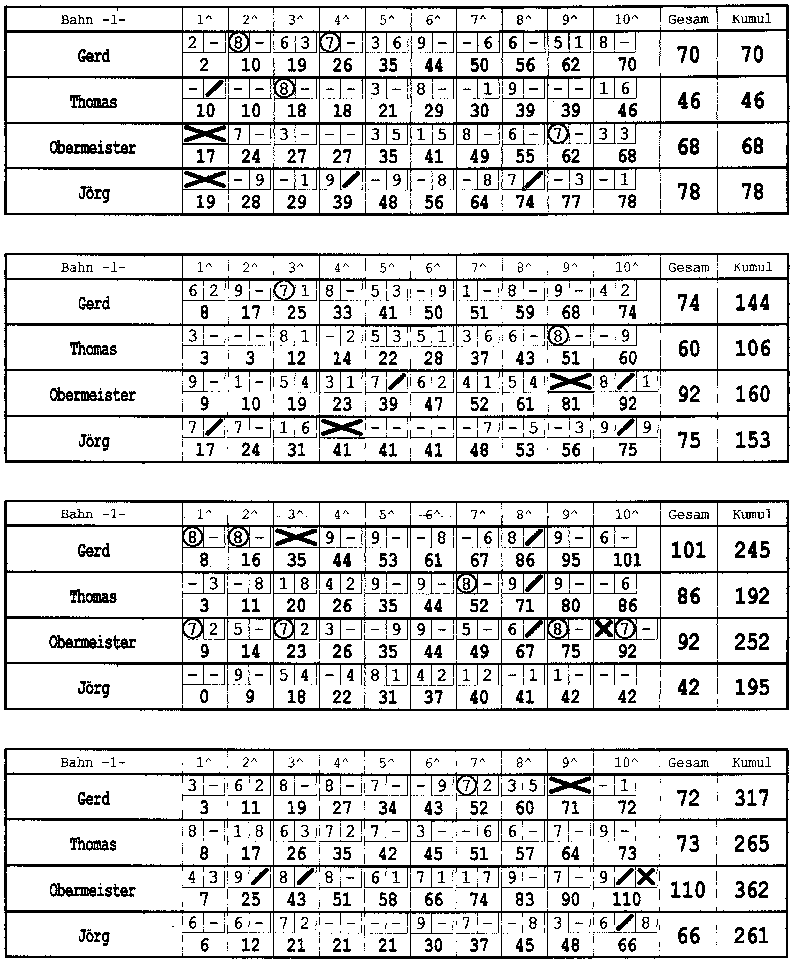 Bowling 17.08.2000