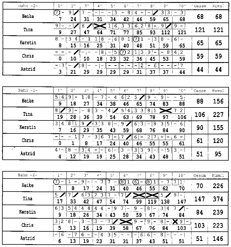 Bowling 25.01.2000