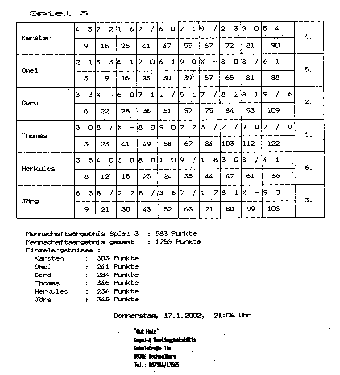 Bowling 17.01.2002