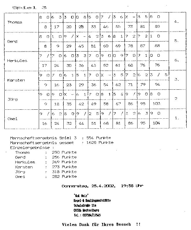 Bowling 25.04.2002