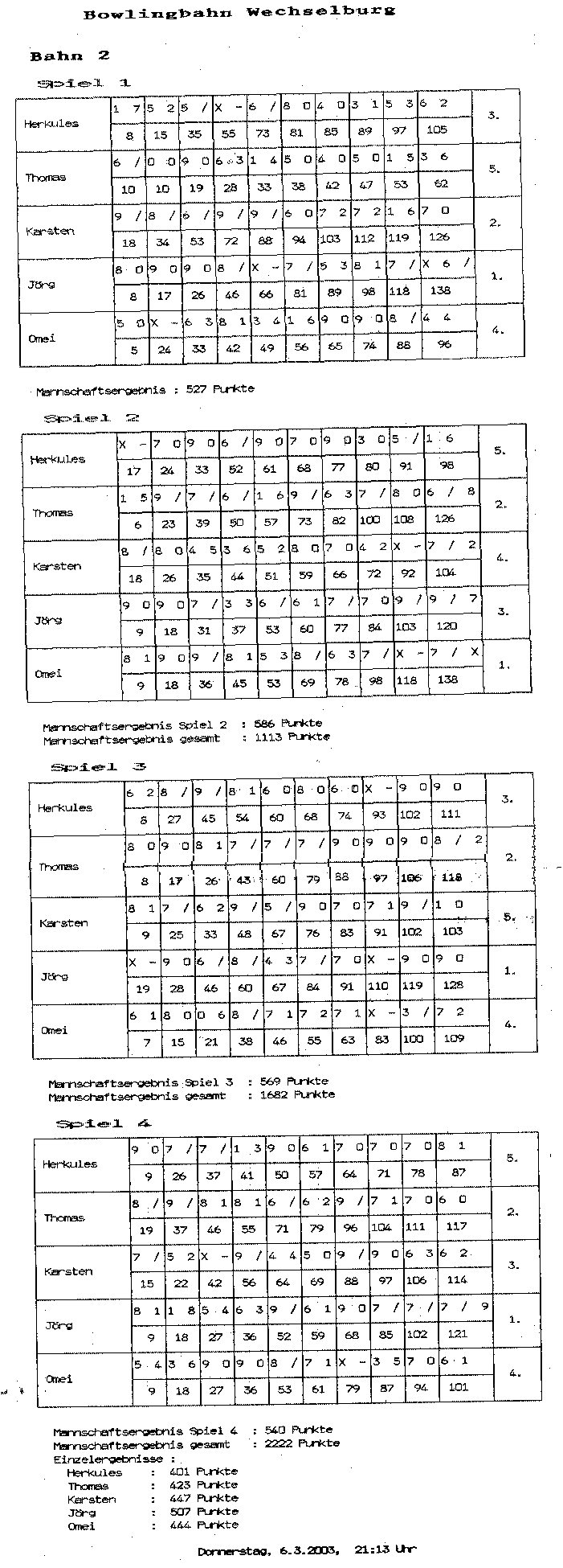Bowling vom 06.03.2003