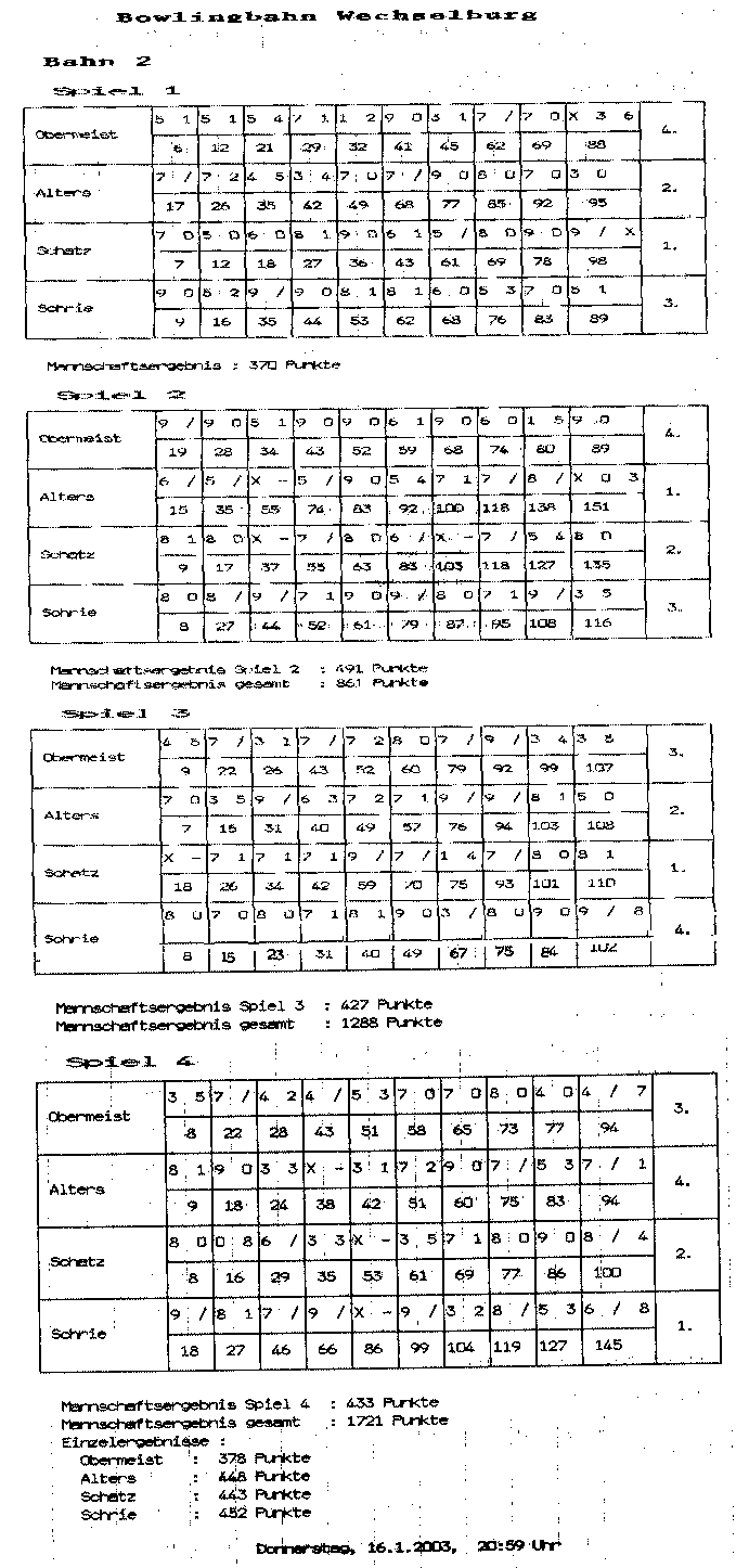 Bowling vom 16.01.2003