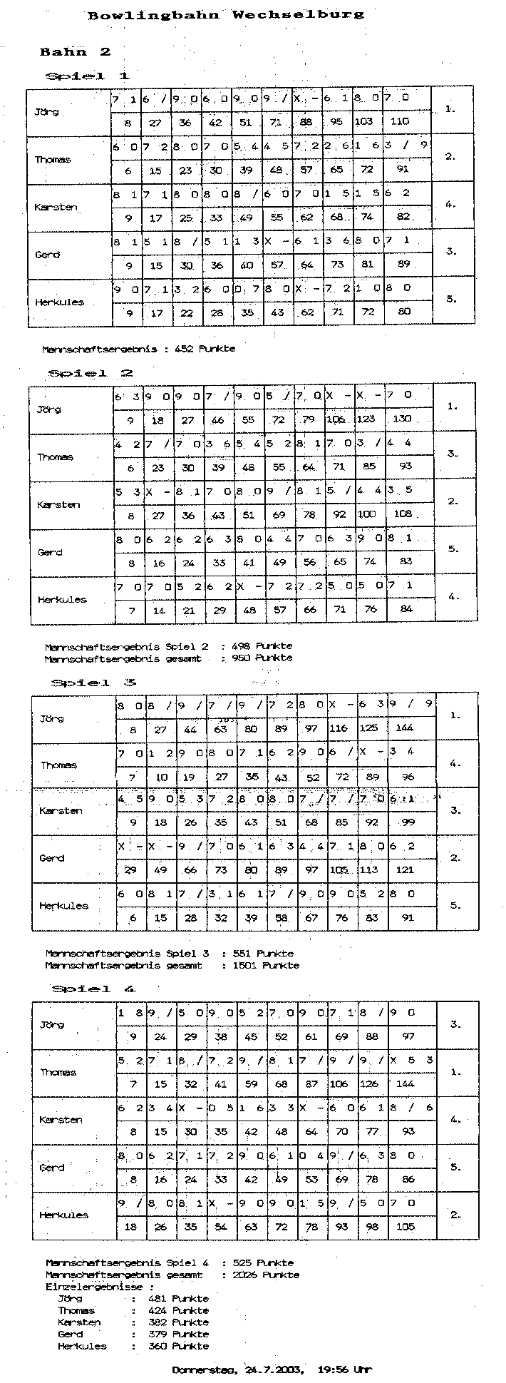 Bowling vom 24.07.2003