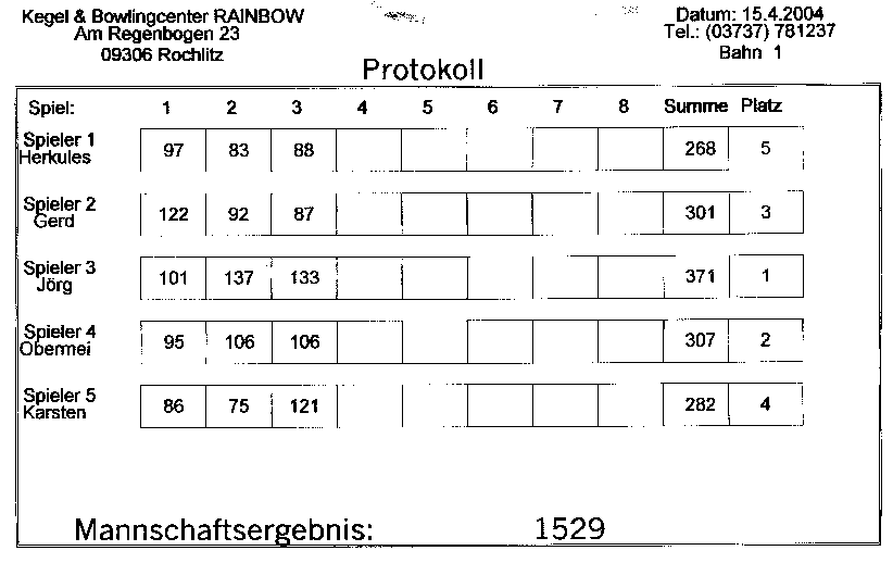 Bowling vom 15.04.2004