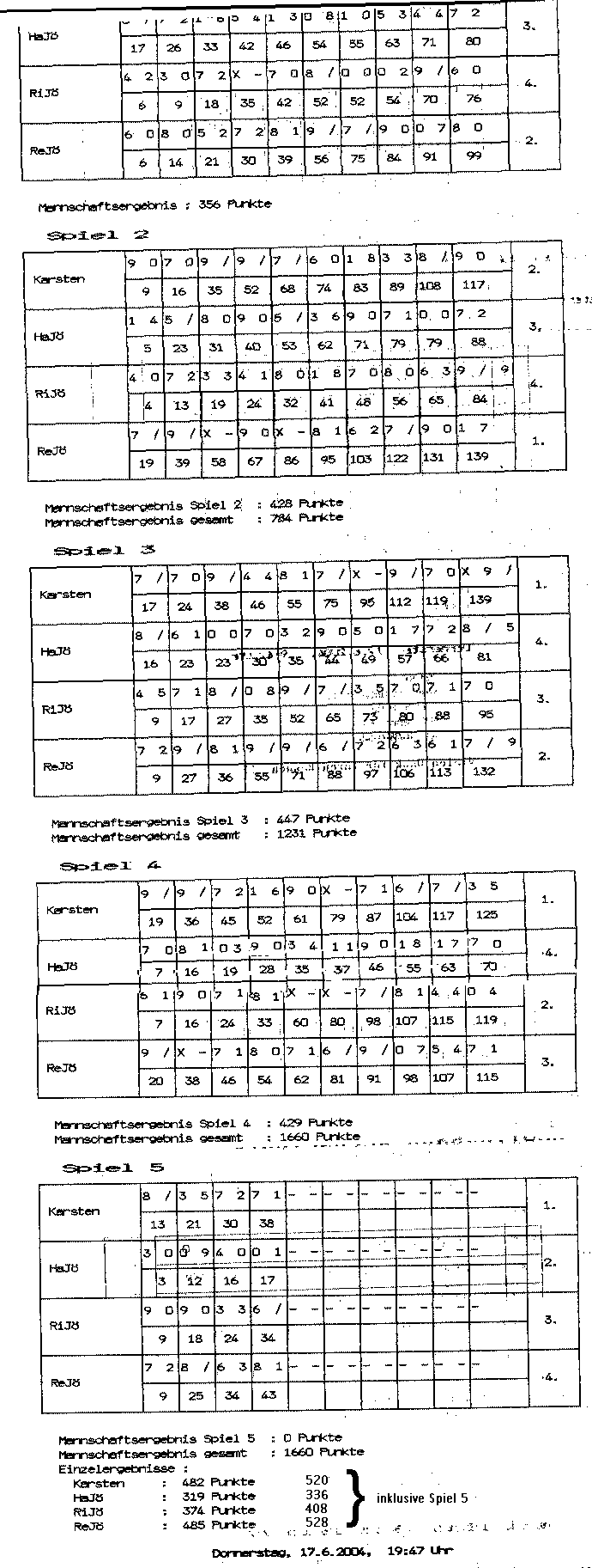 Bowling vom 17.06.2004
